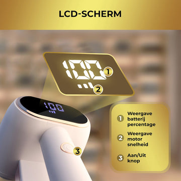 MostEssential Premium Elektrische Pluizenverwijderaar LR218 – Pluizentondeuse - USB-C Snellaadfunctie - Draadloos - 2000 mAh Batterij - 17.000 RPM - DOUBLE Blade Edition