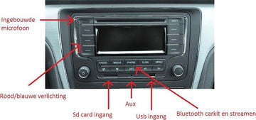 Radio Cd Speler geschikt voor Volkswagen golf 6 Polo 6R Jetta Caddy EOS Touran auto radio