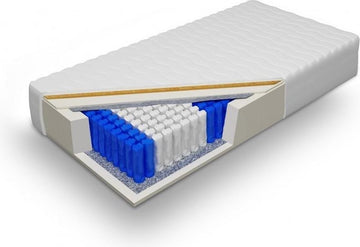 7 Zone Pocketveermatras 90x200 Wit