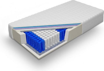 7 Zone pocketvering matras met koudschuim afdeklaag 80x200