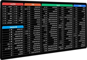 Gaming muismat met Excel sneltoetsen - Grote en multifunctionele bureauonderlegger - Comfortabel en antislip - 900 x 400 mm