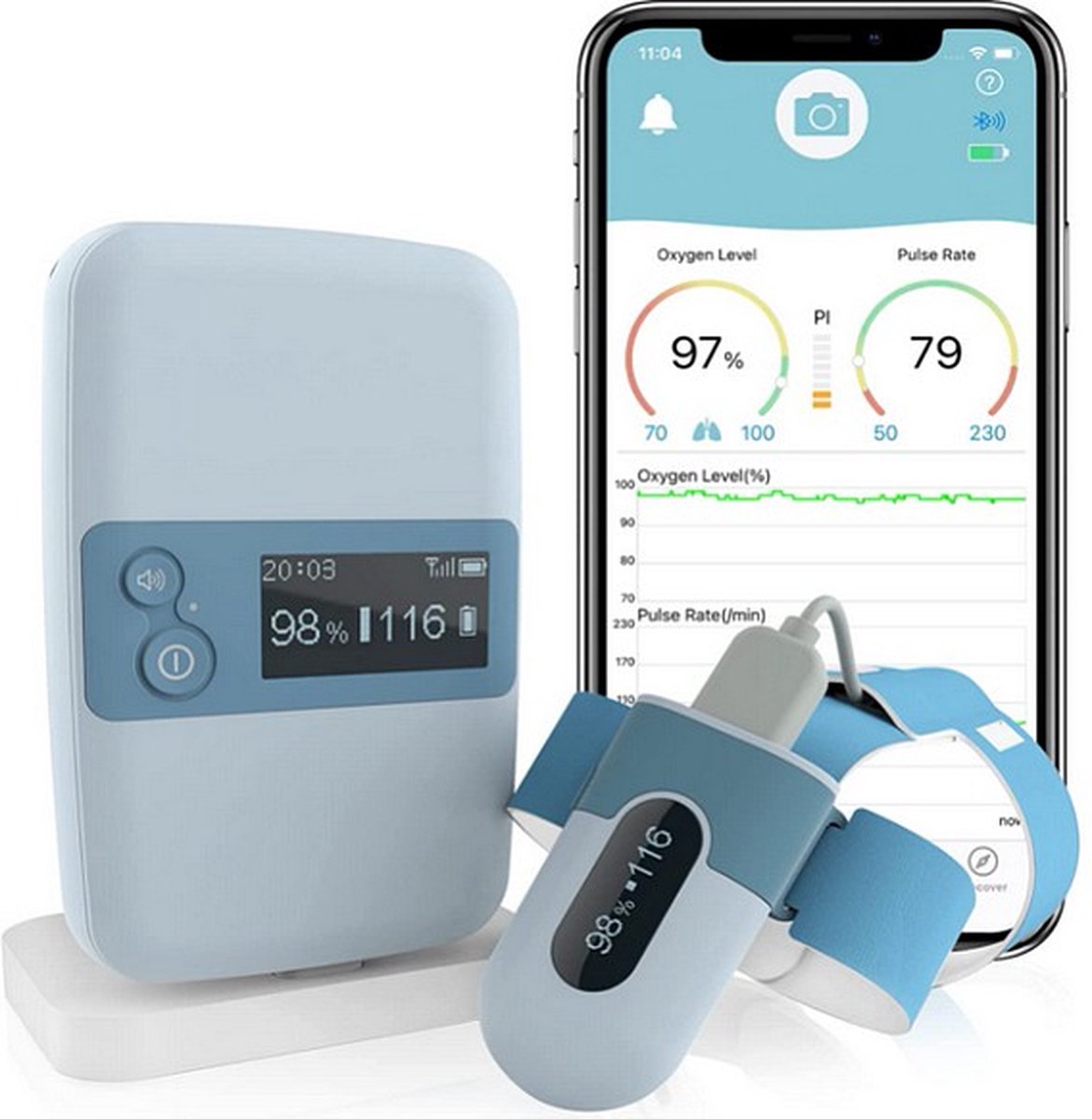 BabyO2 S2 Babymonitor - Babyfoon met Zuurstof & Hartslagmeter