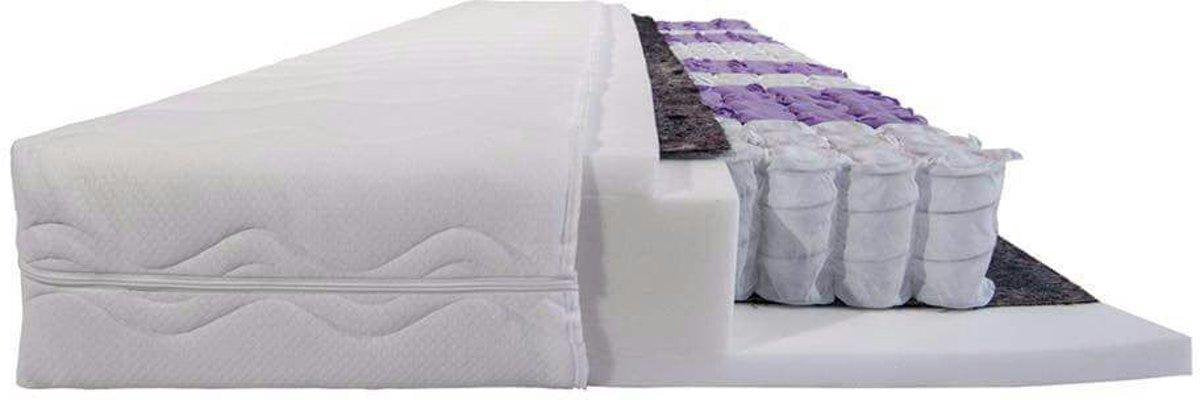 Bonell veel matras 80 x 200 20CM ACTIE!