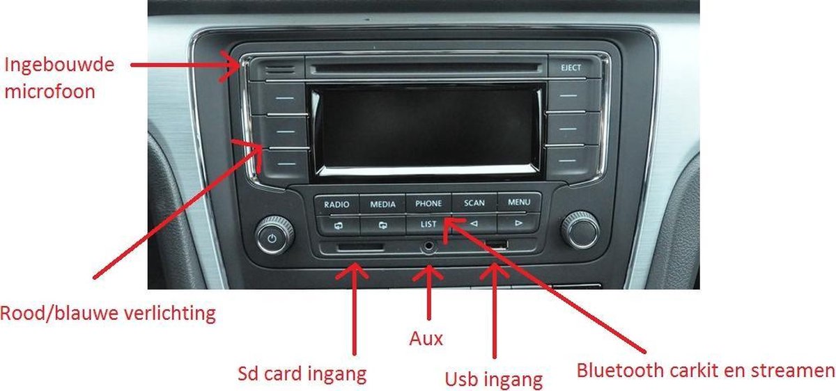 Radio Cd Speler geschikt voor Volkswagen golf 6 Polo 6R Jetta Caddy EOS Touran auto radio