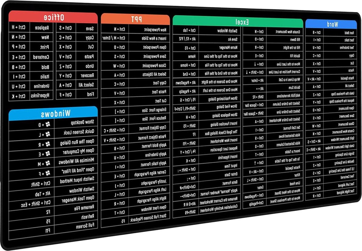 Gaming muismat met Excel sneltoetsen - Grote en multifunctionele bureauonderlegger - Comfortabel en antislip - 900 x 400 mm