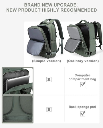 Handbagage rugzak 40x20x25 Ryanair, Grote Reisrugzak Dames, Wandelrugzak, Easyjet Cabin Bag 45x36x20 Underseat Bag,Waterdichte Buitensportrugzak, Casual Dagrugzak, Schooltas