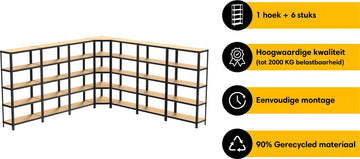 Life’s Green Stelling Set 90 cm - Opbergrek - Stellingkast - 6x 90*30*180 cm - 1x Hoekstelling - Zwart